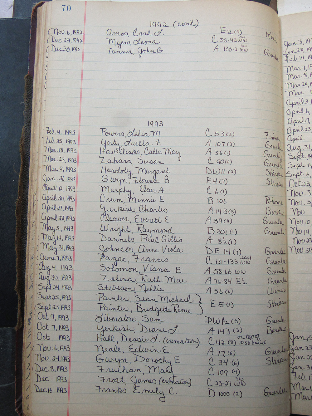 interment listing